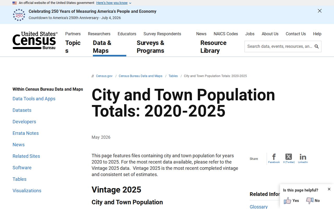 Census city and town population data used to rank Yuma